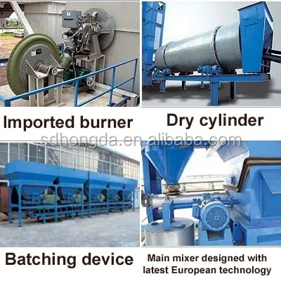 Asphalt Batching Plant .jpg