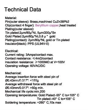 SIP-40-data.jpg