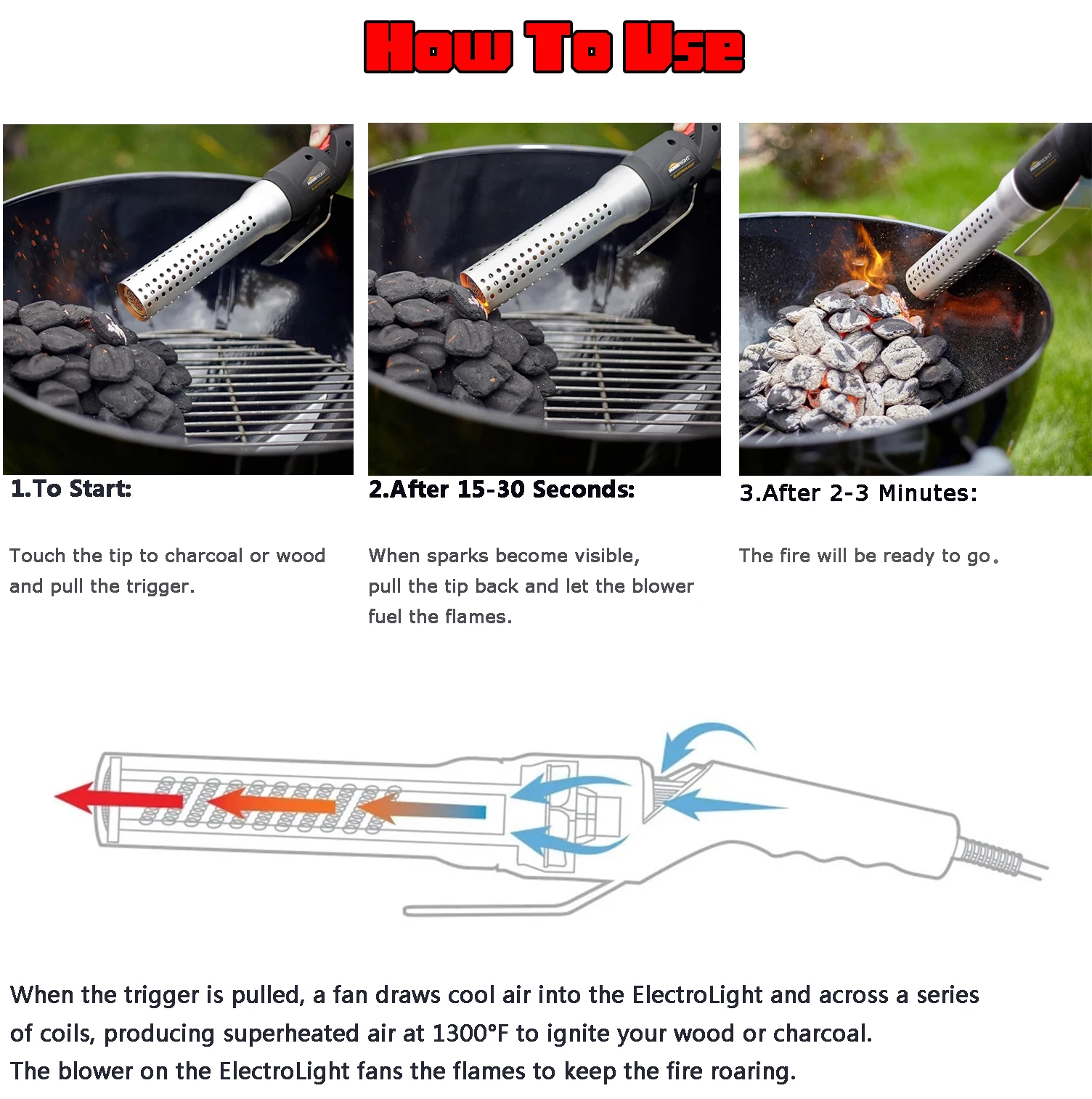 Safety BBQ STARTER BBQ Accessories Electric Charcoal Grill Lighter fire for  Barbeque Kamado Grill BBQ Tool