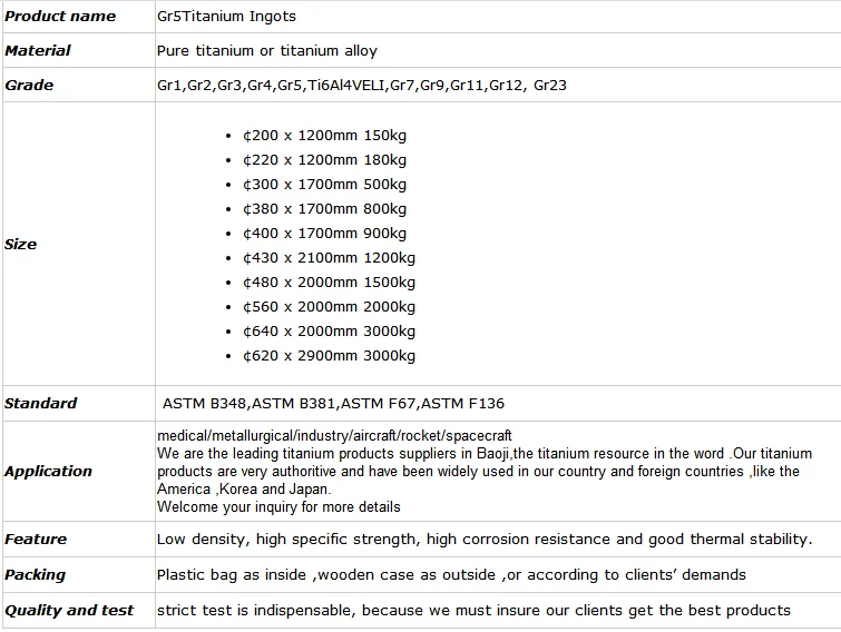 Pure Titanium Ingot Price Per Kg With Best Price.png