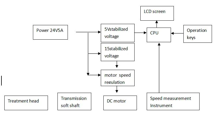 paste-pic-dp_uuid_7joo2