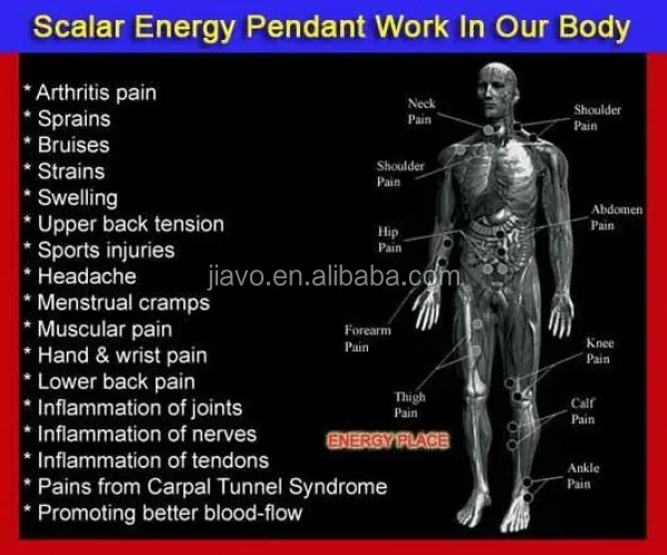 New Arrival Quantum Science Japan Technology Stone Pendant