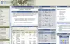 Streetsmart 7 Intranet Software