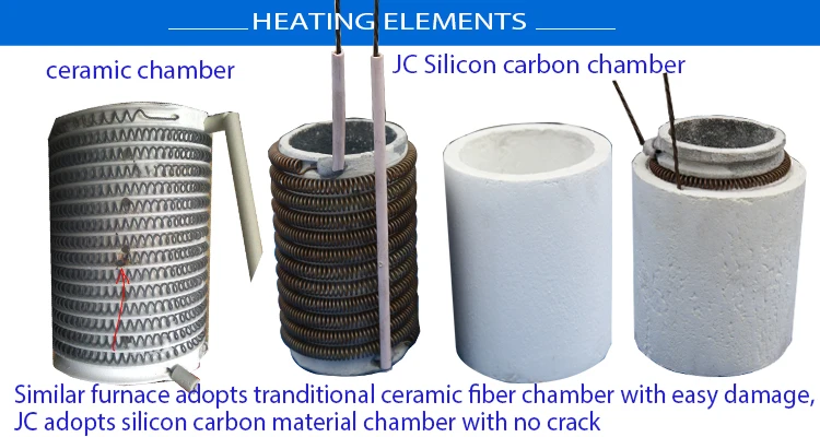 Metal melting furnace.jpg