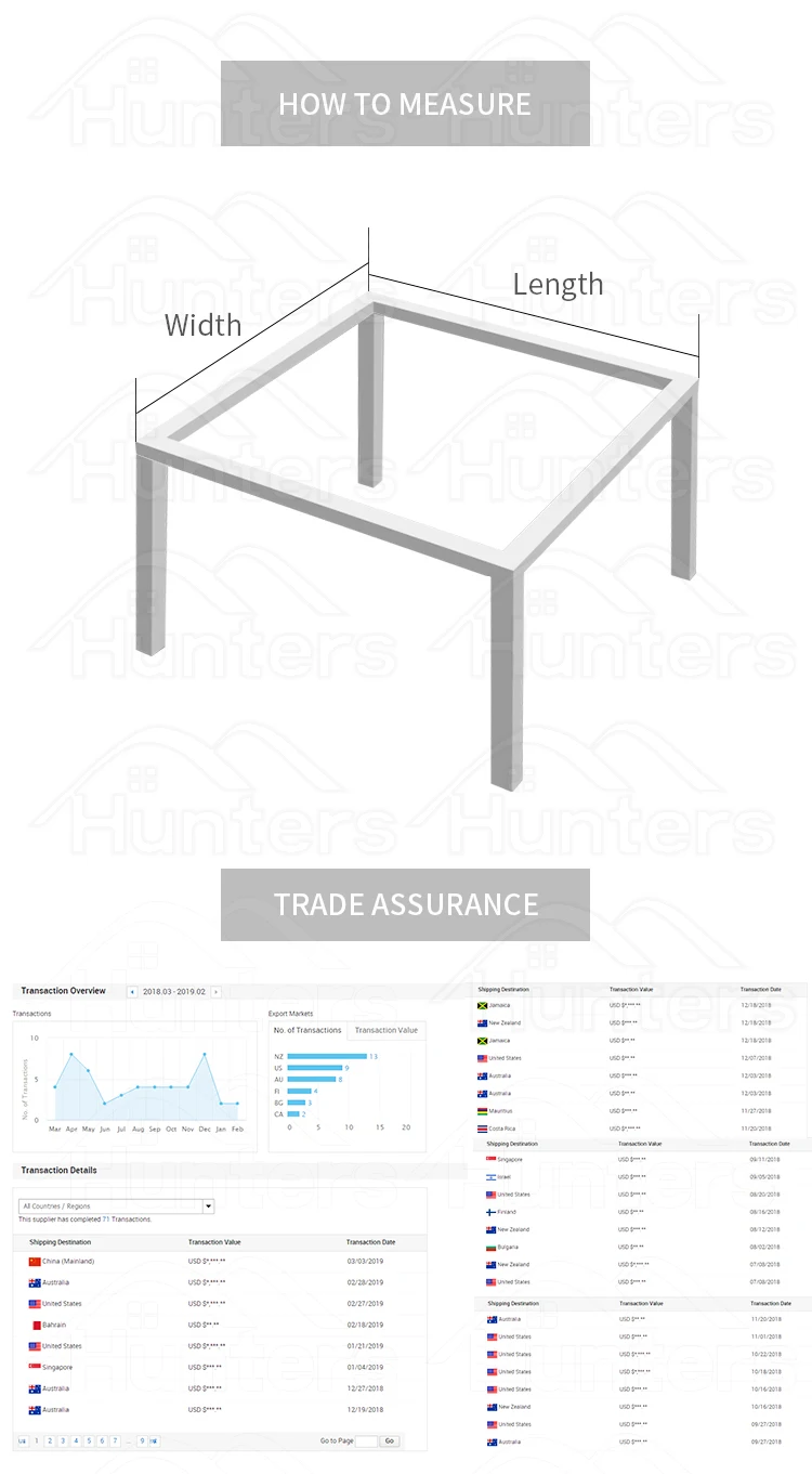 Motorized roof awning  (9)