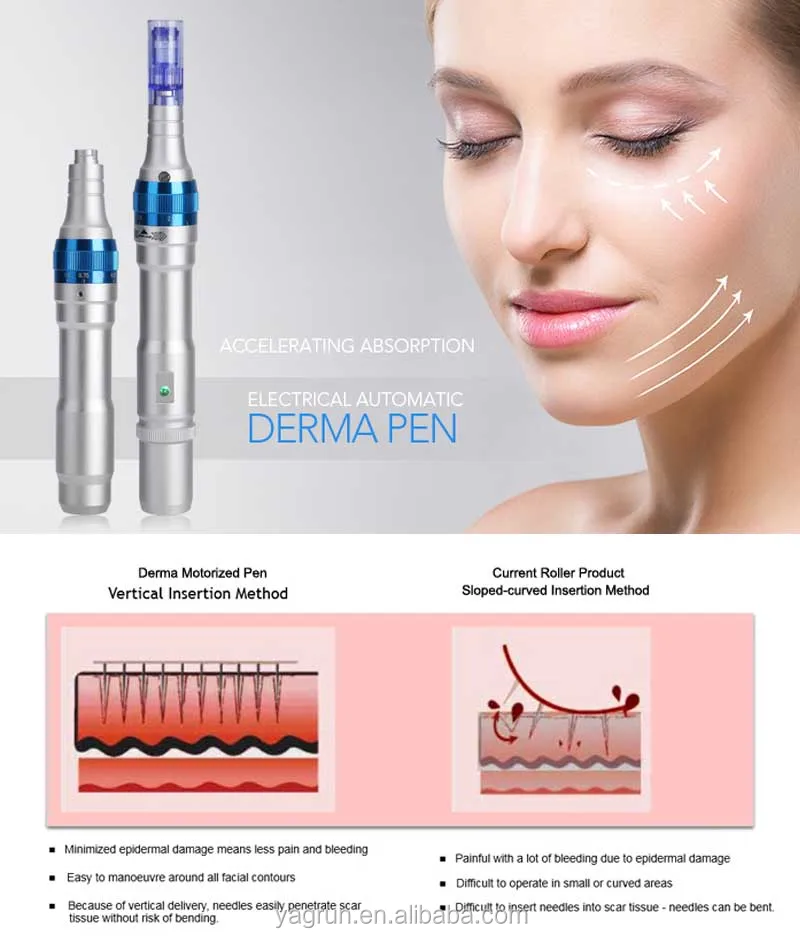 Eu/usa Dr.pen Nano Microneedle Dermapen With Replaceable Needle ...