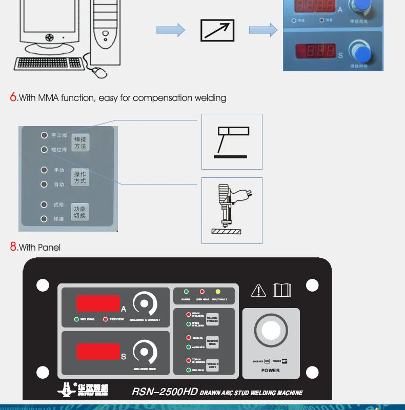 2019 Latest popular Stud welding machine huayuan