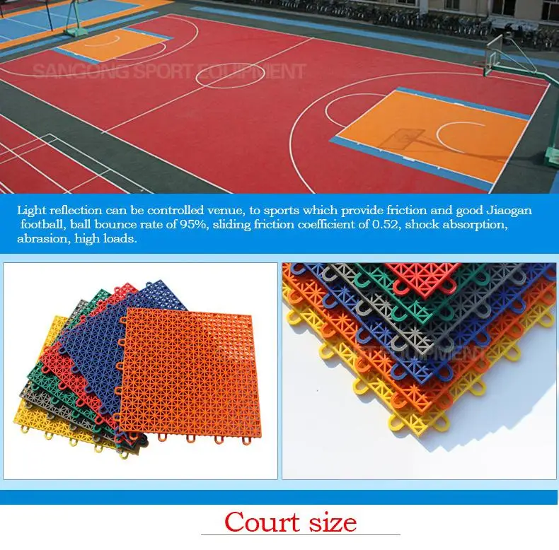 Basketball Court Anti Slip Outdoor Floor Tiles Buy Outdoor Floor Tiles,Anti Slip Outdoor Floor