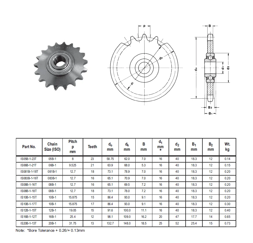 Sproket Rantai Idler Standar Iso Buatan Cina Buy Industrial Chain