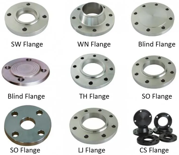 Wn Rf Flange 150 A105 Flange Dn40 Pn16 Ansi Stainless Steel Fange Free Download Nude Photo Gallery 2616