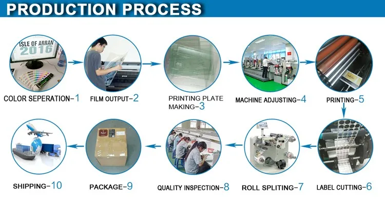 waterproof qr code sticker printer