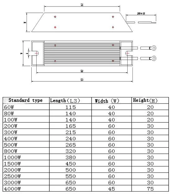 aluminum shell resistor