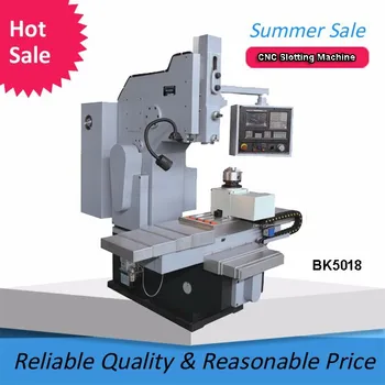 Slotting machine for sale bs poker card game