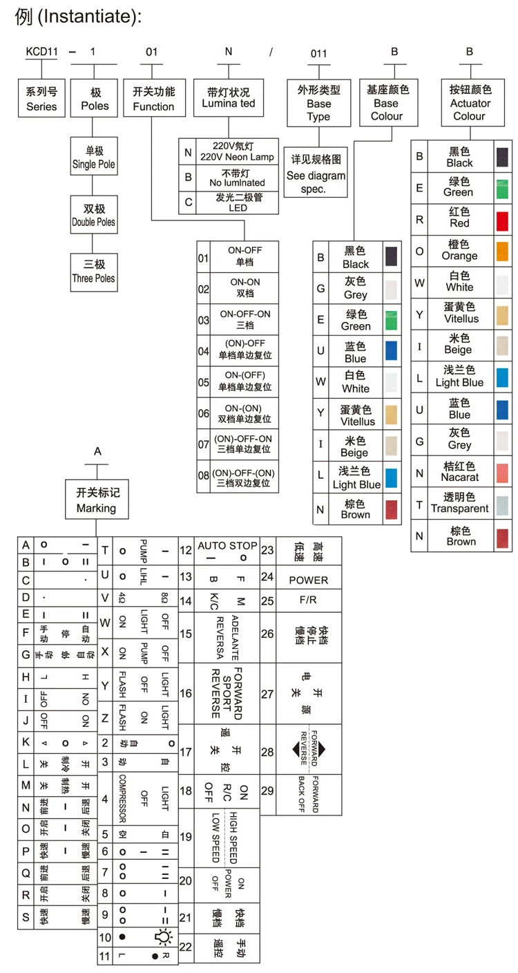 Best Selling Wen Hair Rocker Switch Waterproof Electrical Ul Dryer