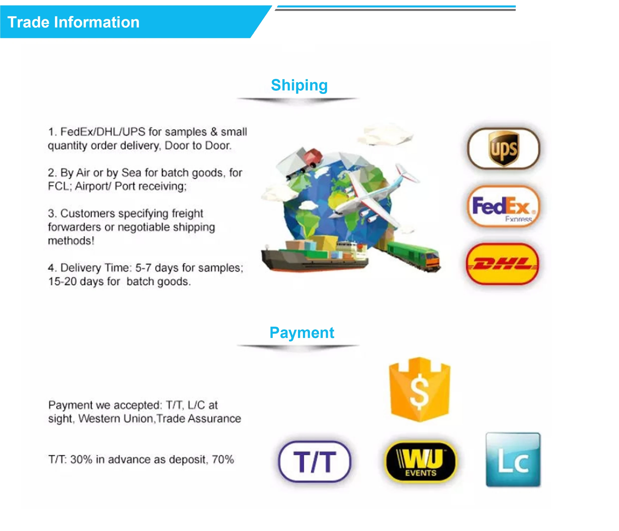 Trade Information.jpg