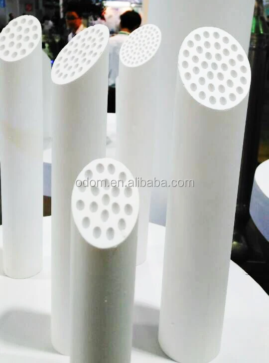 Ceramic Membrane Filter Tube For Pharmaceutical Intermediate