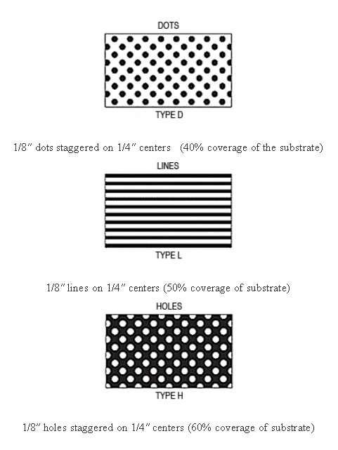 4MM 5MM 6MM 8MM 10MM 12MM 15MM TEMPERED FULL COLOR PATTERNED CERAMIC BACK PAINTED GLASS SHEET PRICE