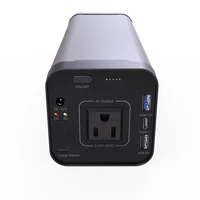 

150W 40000mah Mini Portable Power Battery Backup for Home and Travel Camping