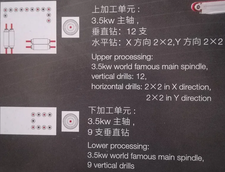 
automatic CNC 6-sides boring machine NANXING machinery NCB2412 with two rout spindles 