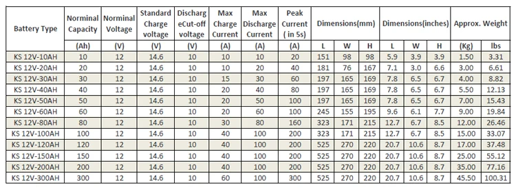 lithium battery 12v (2).jpg
