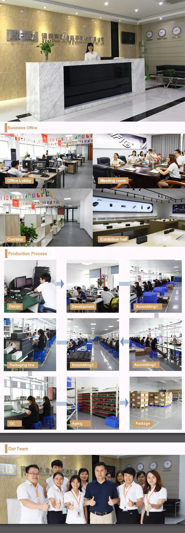 Bluetooth Team.jpg
