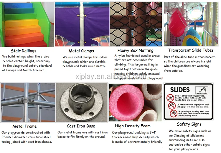 2 Safety standard.png