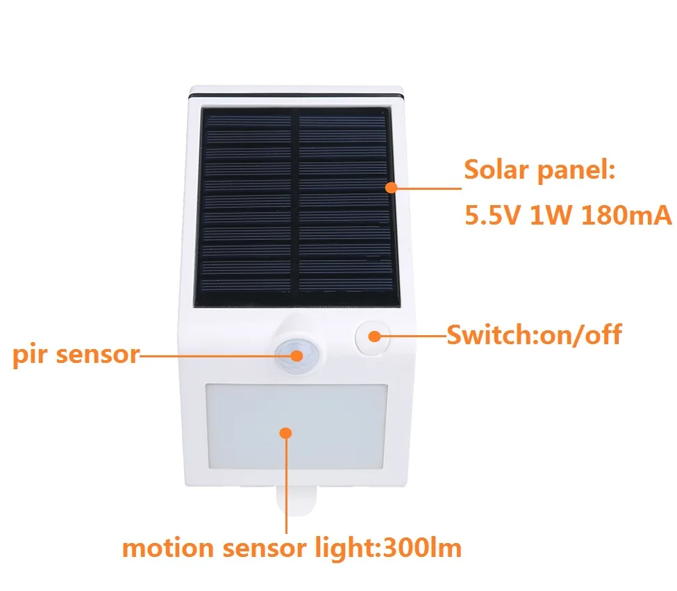 Wetop Solar Motion Sensor Light Outdoor, Super Bright 20 Led Security Light Waterproof Motion Activated Wall Lights