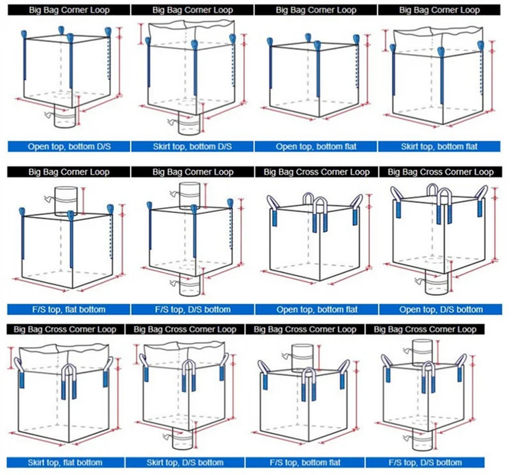 Cement / Concrete polypropylene sand 1 Ton Bulk Bags / Flexible Intermediate Bulk Containers