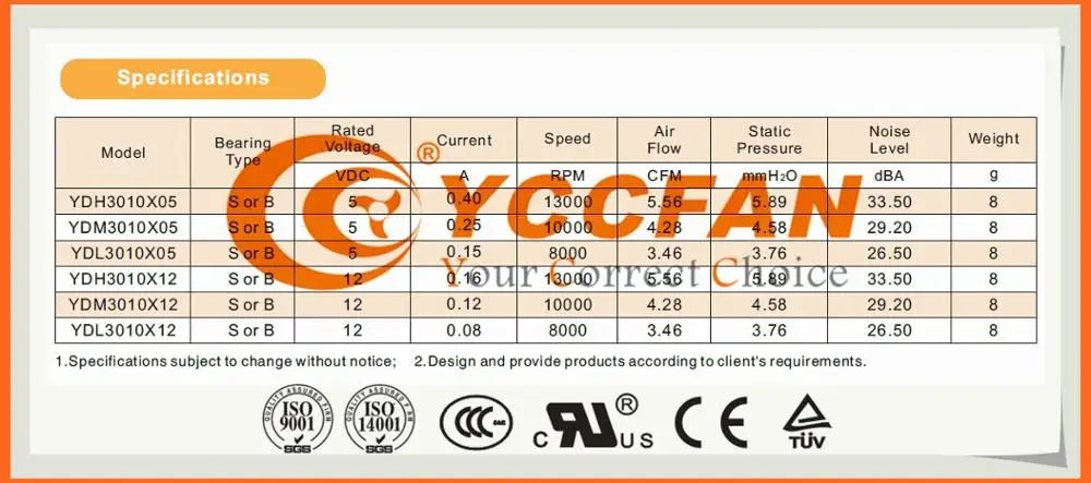 dc cooling fan 30x30x10 5v.jpg