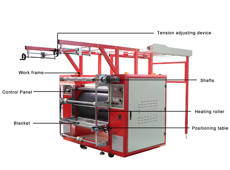 Lanyard machine (9).jpg