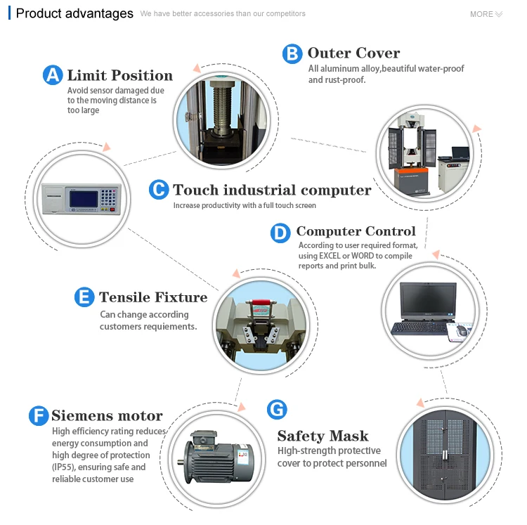 WDW-100B 1 ton 100kncomputer tensile testing machine