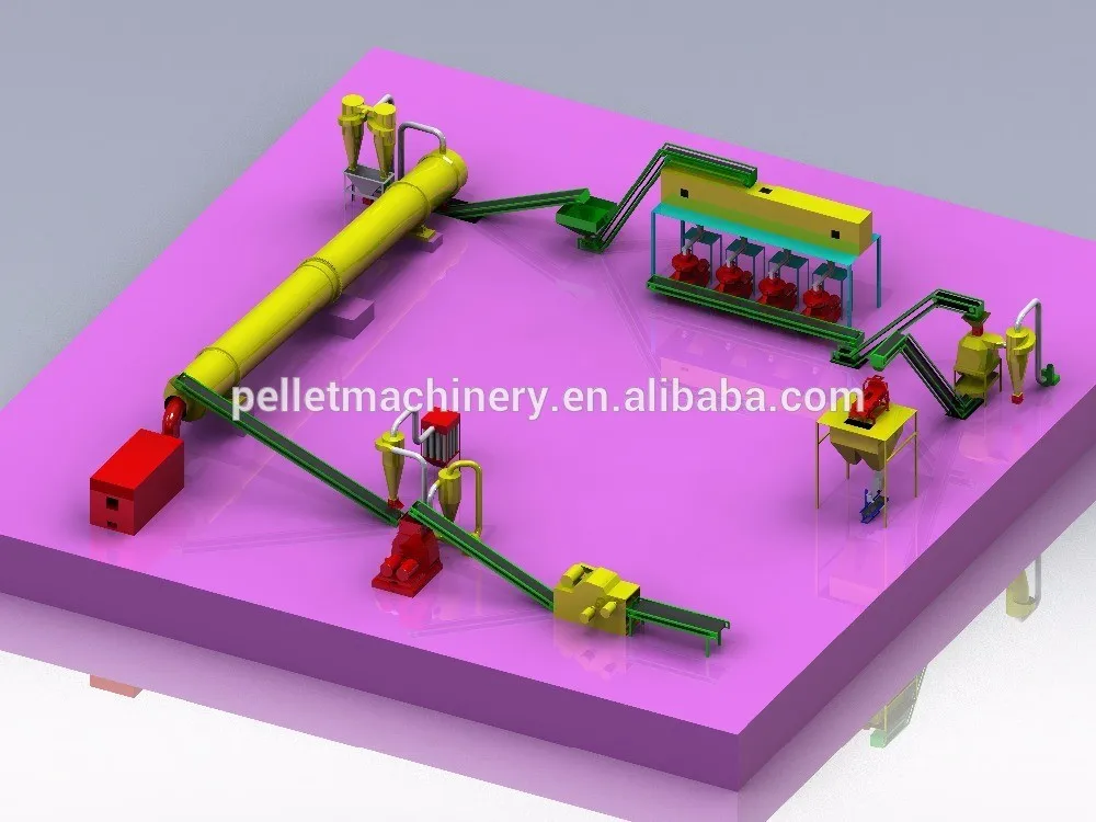 pellet production line price.jpg