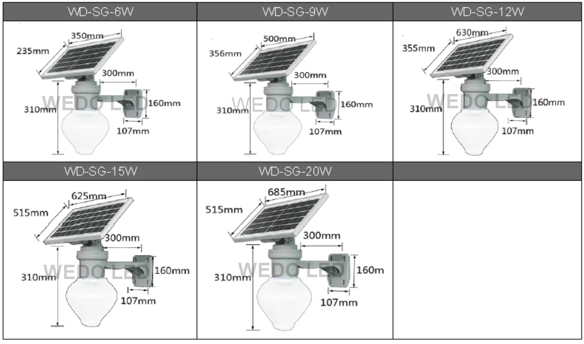 Solar Light Dimension.png