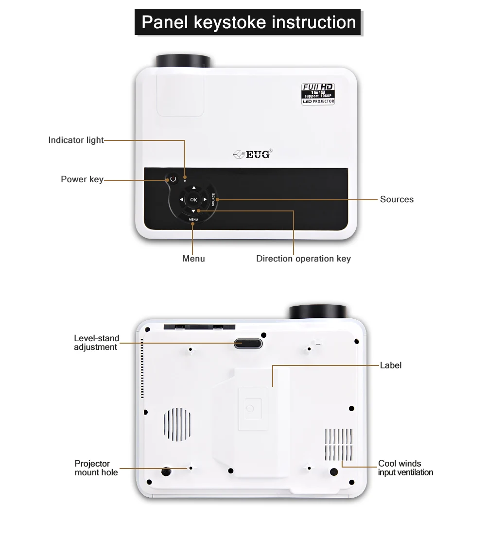 EUG X88+ led Android projector for home theater