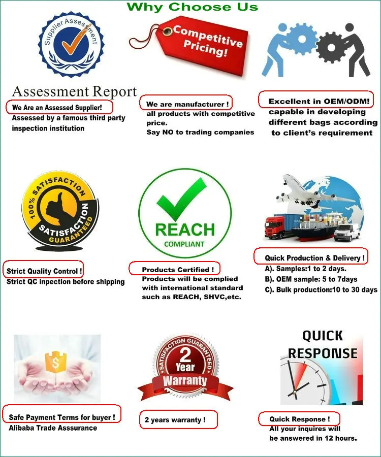 by a famous third party inspection institution verified
