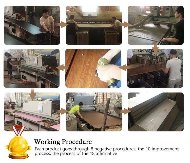 Iraq MDF cloth storage wardrobe 3 door almirah wooden cupboard designs of bedroom