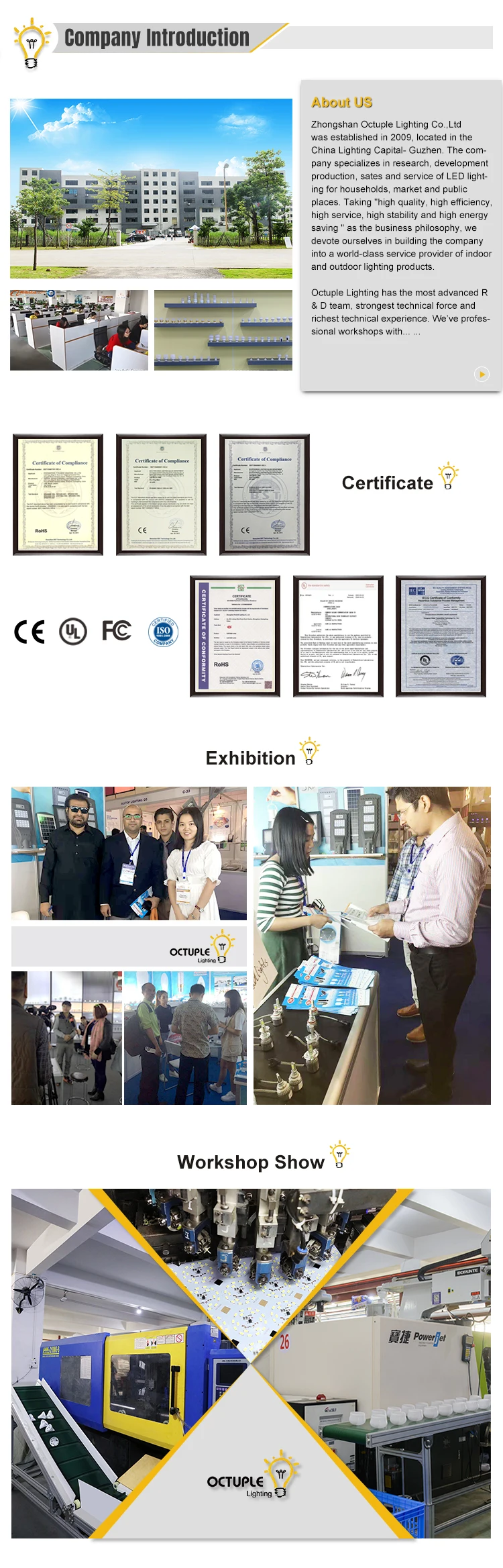 light 9 watt 12w 15w LED plastic bulb 220v 50-60 Hz