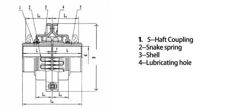 differential cross shaft