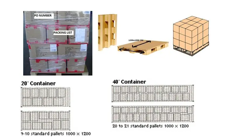 shipping/