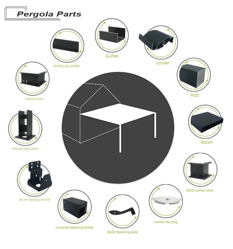 Pergola parts