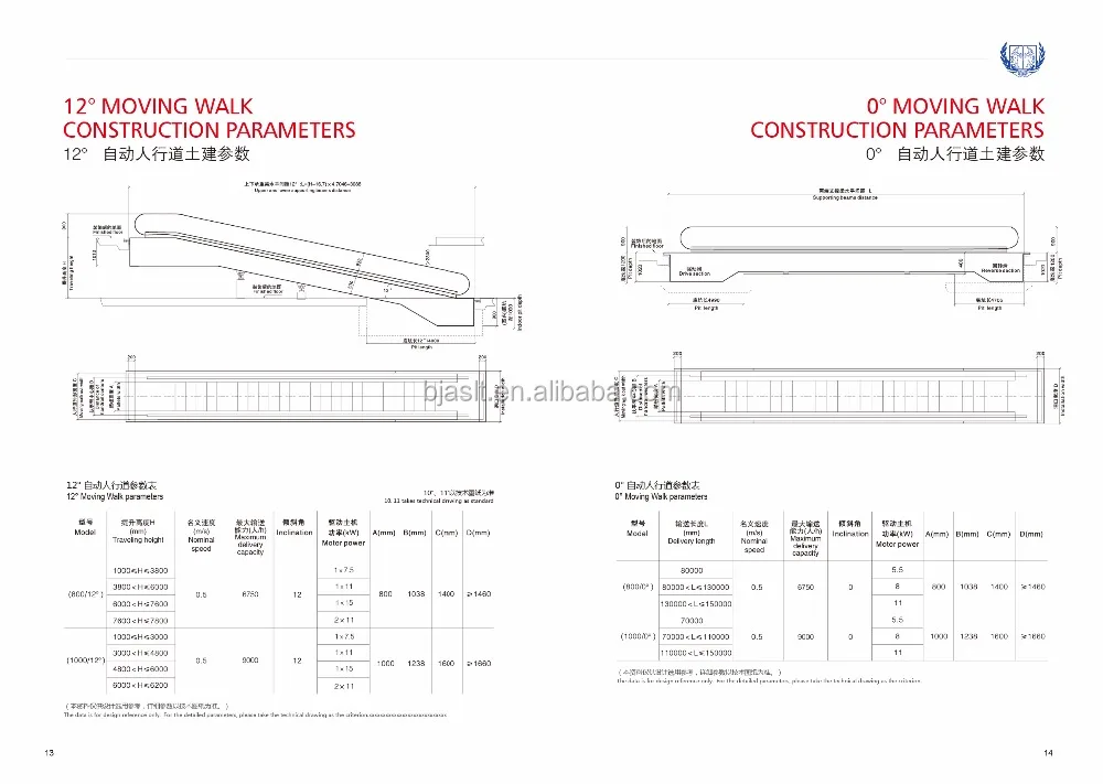 
High quality moving walk escalator 