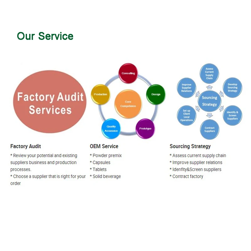 
Click High Quality Coluracetam, Nootropics Noopept Alpha GPC Powder Phenibut Pramiracetam Oxiracetam Piracetam 