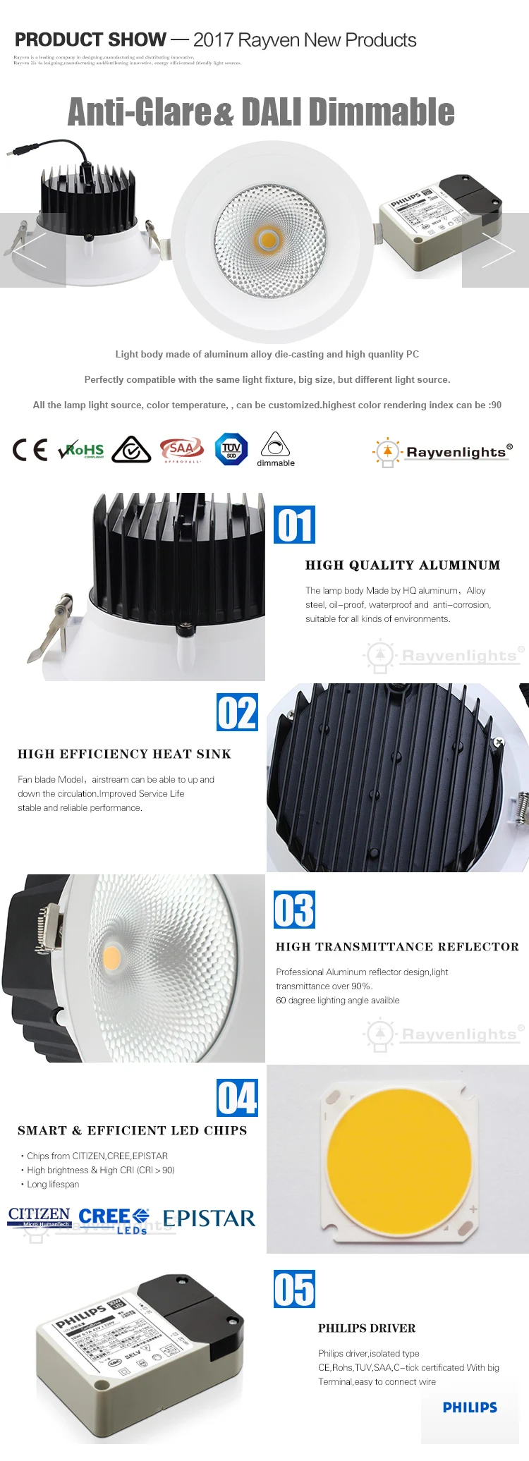 Most Popular Downlight 2Inch Led Recessed