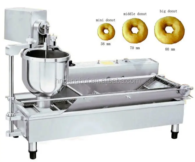 Hot Sale Commercial Automatic Donut Doughnut Making Filling Frying ...