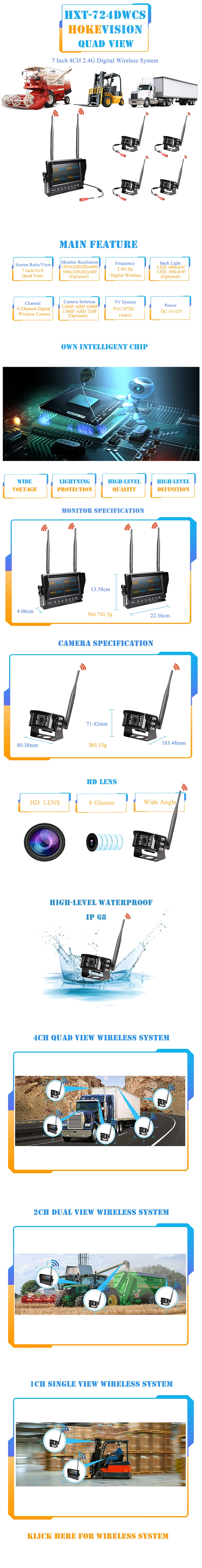 HXT-724 DWCS Booklet