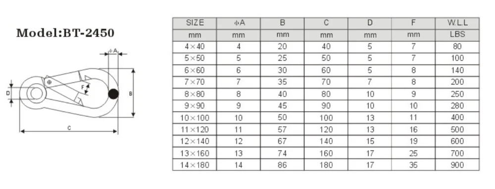 Metal Heavy Duty Clip Marine Hardware Rigging Connecter Snap Hook Carabiner With Eyelet Gancho De Escalada