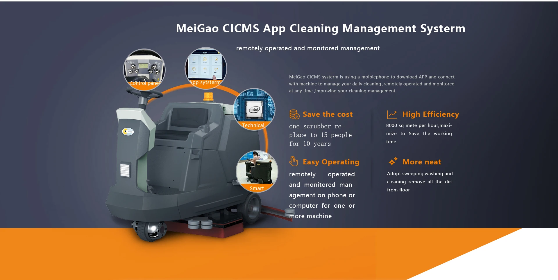 dongguan mico cleaning equipment manufacturing co., ltd.