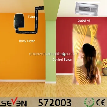 Hb 307 800w Body Dryer Bathroom Full Valiryo Matt White Body Dryer View Full Size