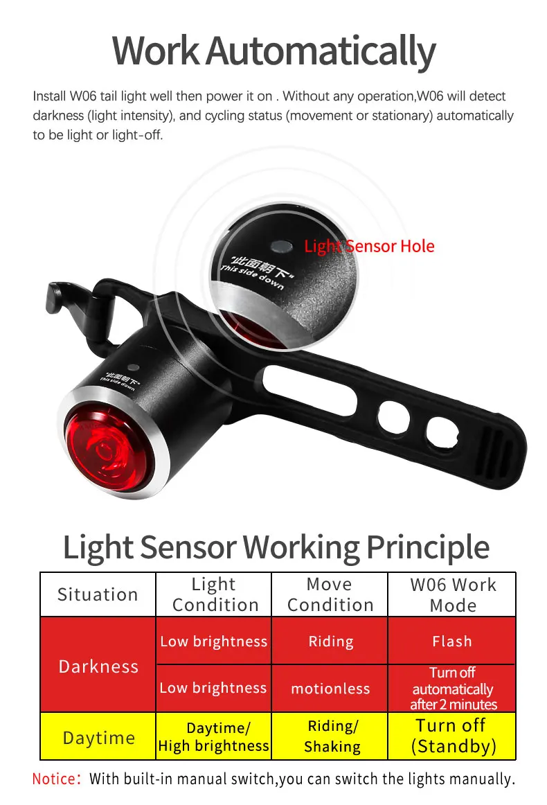 Gaciron W06 智能智能闪烁安全usb 充电led 自行车尾灯 Buy 自行车尾灯 Led 自行车灯 Usb 充电自行车灯product On Alibaba Com