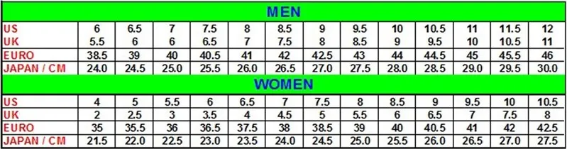 High Ankle Work Boots High heel ankle boots Used work boots